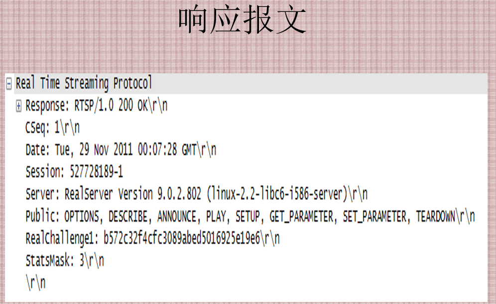 关于RTSP_RTP_RTCP协议的深刻初步介绍 知乎