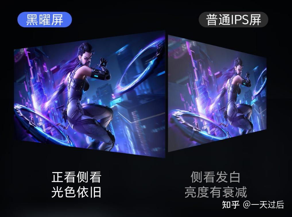 如何选择海信GX和HKC领航M8显示器，HKC领航M8和海信GX不同点与相同点对比 - 知乎