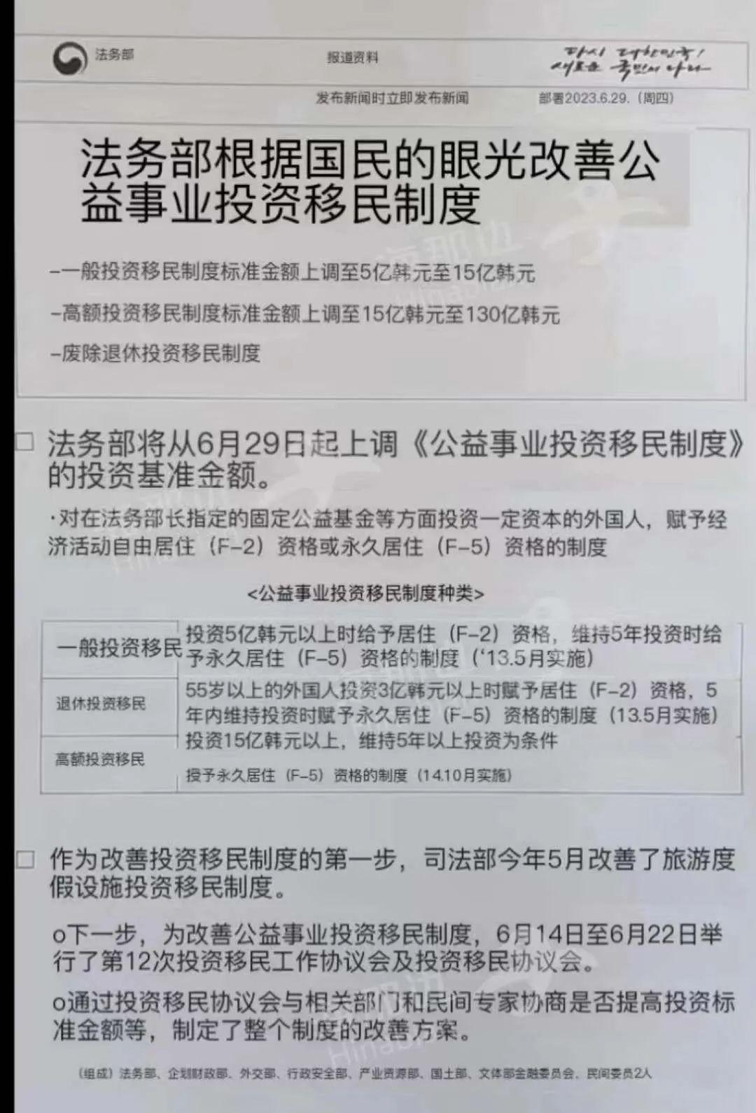 韩国移民门槛暴涨！存277万人民币拿绿卡的时代成绝响- 知乎