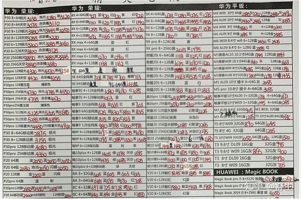 水货手机批发(深圳华强北水货手机批发报价单)