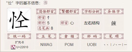 想到 人工智能 可以寫為漢字 𢘐 忄仝 知乎