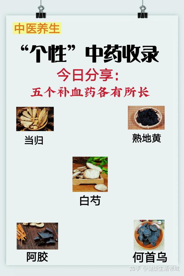 分享:个性鲜明的五大补血药,各有所长~不要用错了! - 知乎