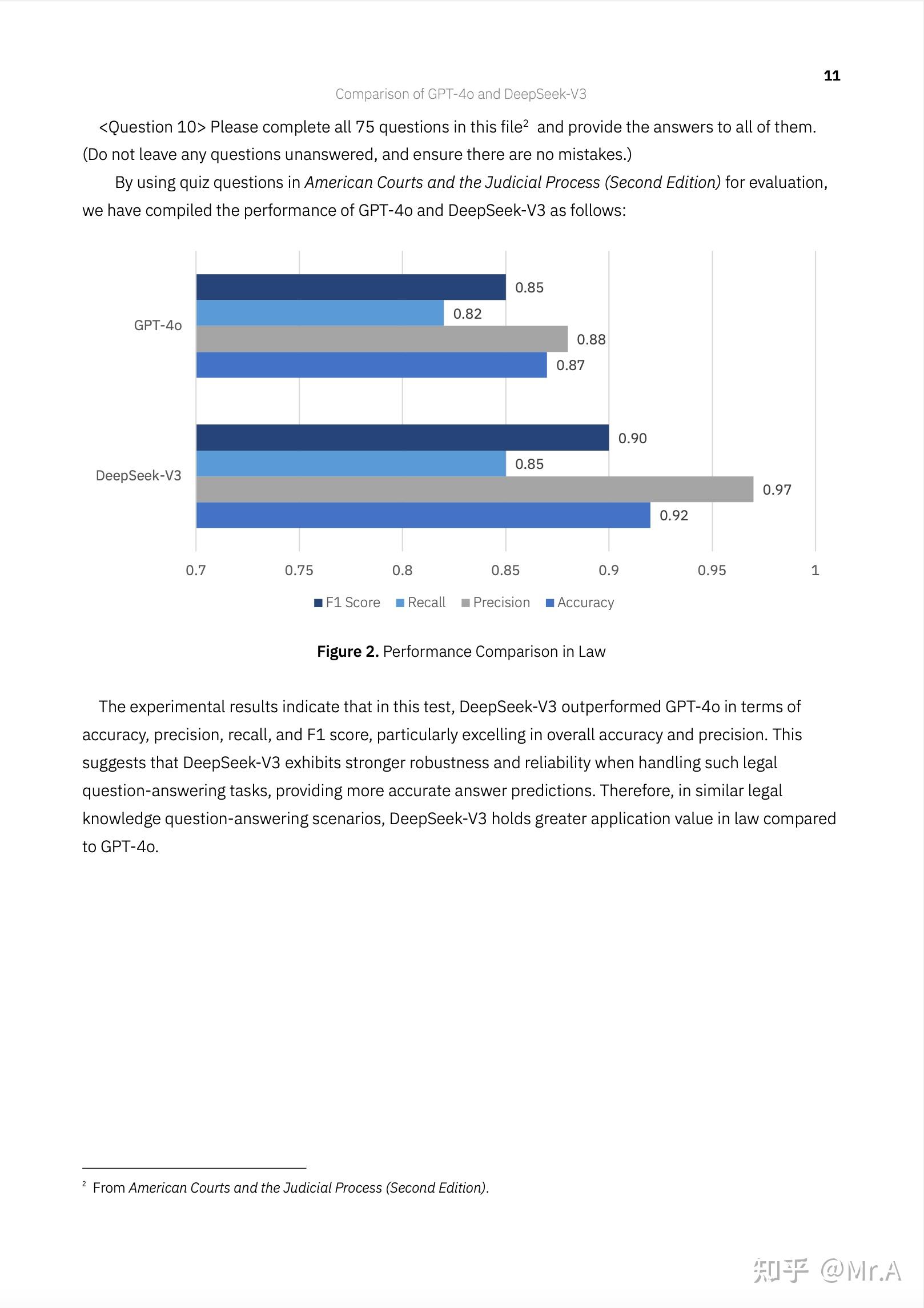 研究报告：The Comparison of Large Language Models GPT-4o and DeepSeek-V3 - 知乎