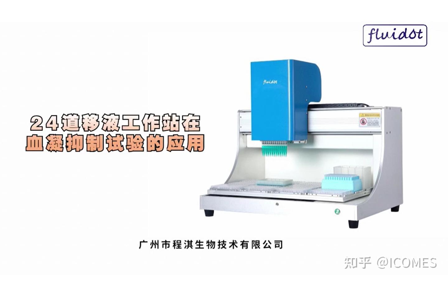 fluidot 24道移液工作站在禽流感检测血凝抑制实验(HI实验)中的应用 - 知乎