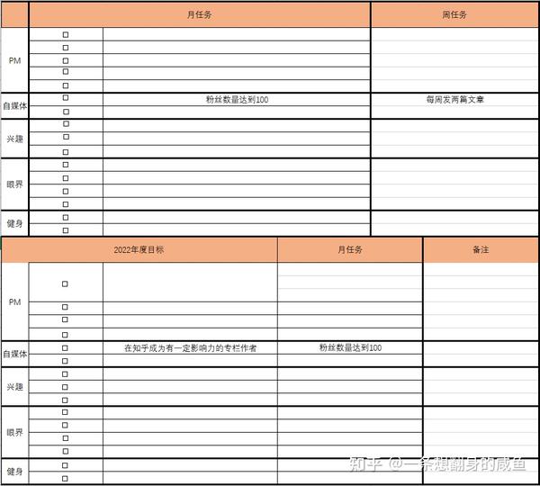 如何做年度规划 超简单excel表格帮你成为时间管理大师 如需私信免费领取 知乎