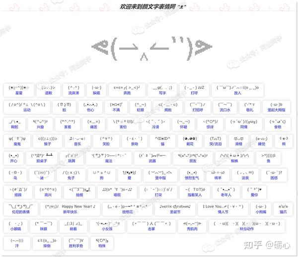 没表情包就不能好好聊天 别忘了还有颜文字和emoji 知乎