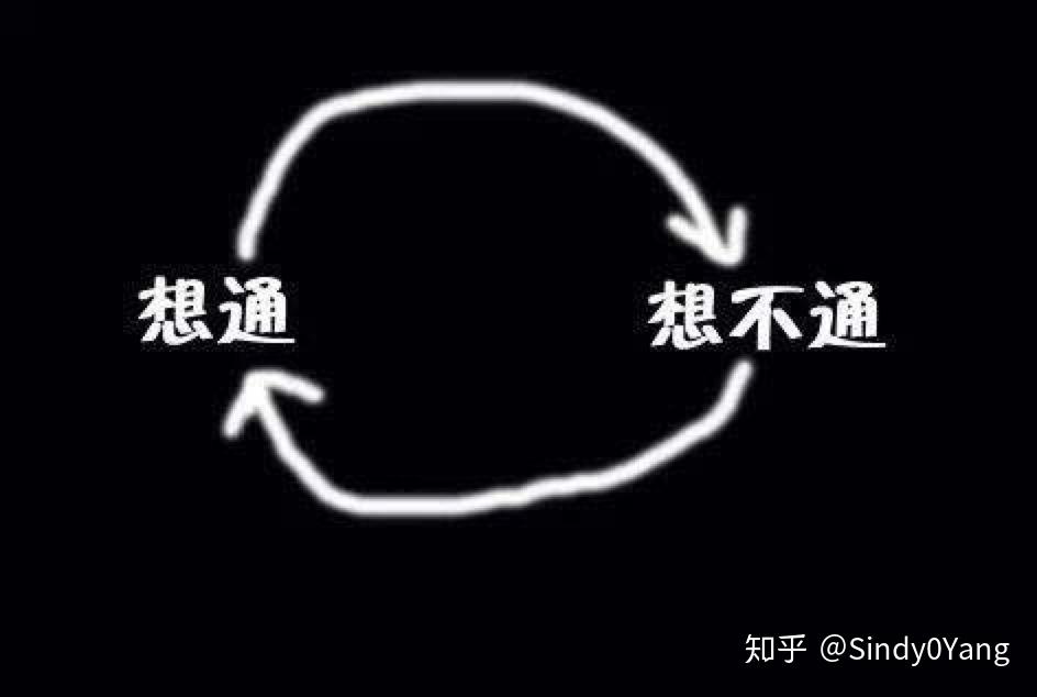 你知道吗?爱钻牛角尖的人容易抑郁