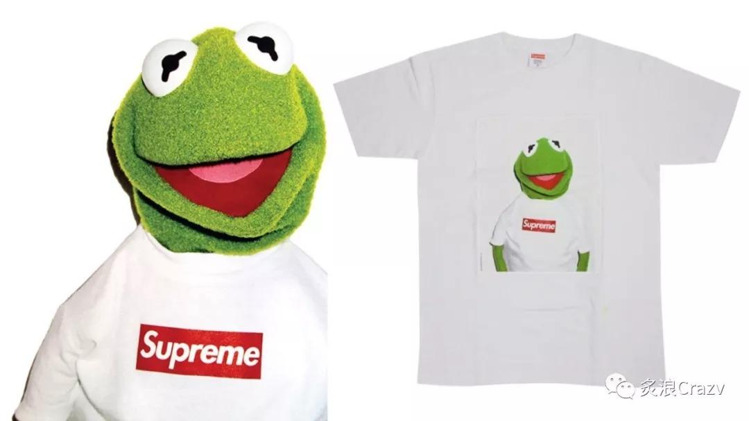 supreme品牌解析上