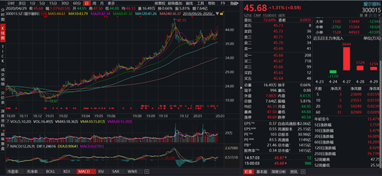 v2-30d7bb96c104d3b9da6472b8fbf9e3ed_1440w.jpg?source=172ae18b