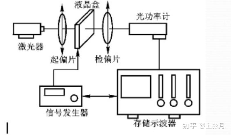 测光电路图图片