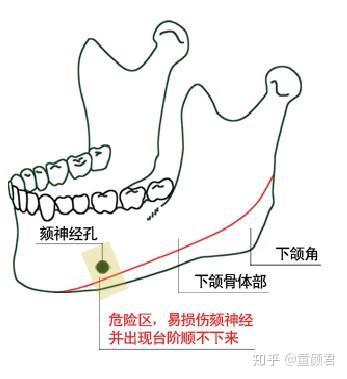 v2-30e1a527aee27b45d43bfbbb00d744b1_b.jpg
