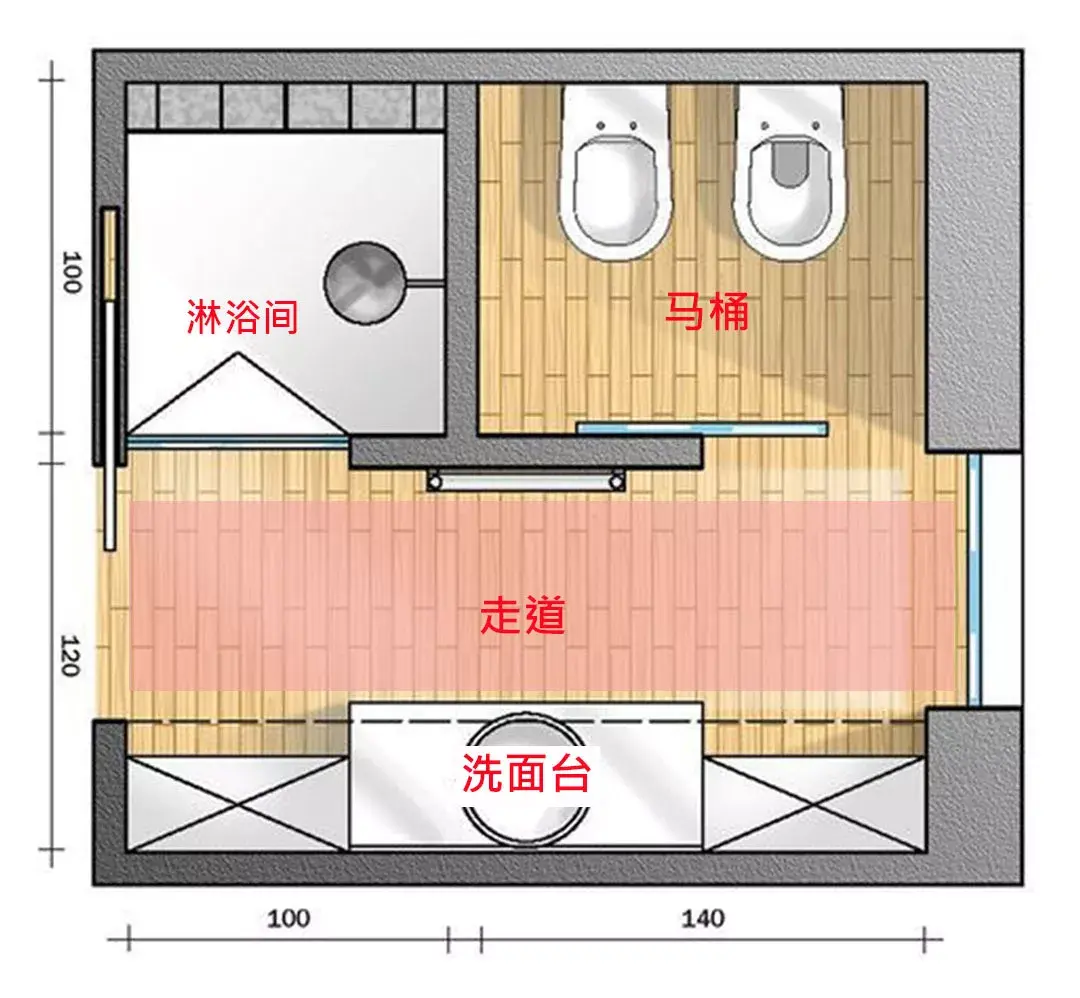 小户型若想要设计分离式卫生间,就得先了解卫生间各区,要如何配置最有