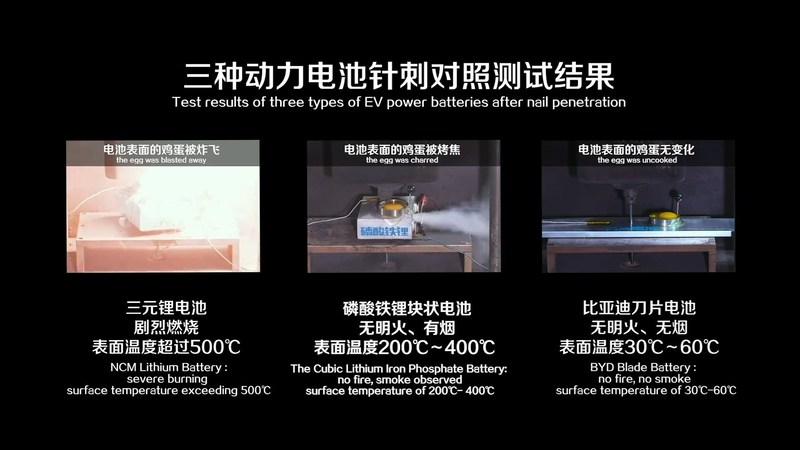 磷酸铁锂真的100%安全吗?别被骗了哪有一定安全的电池