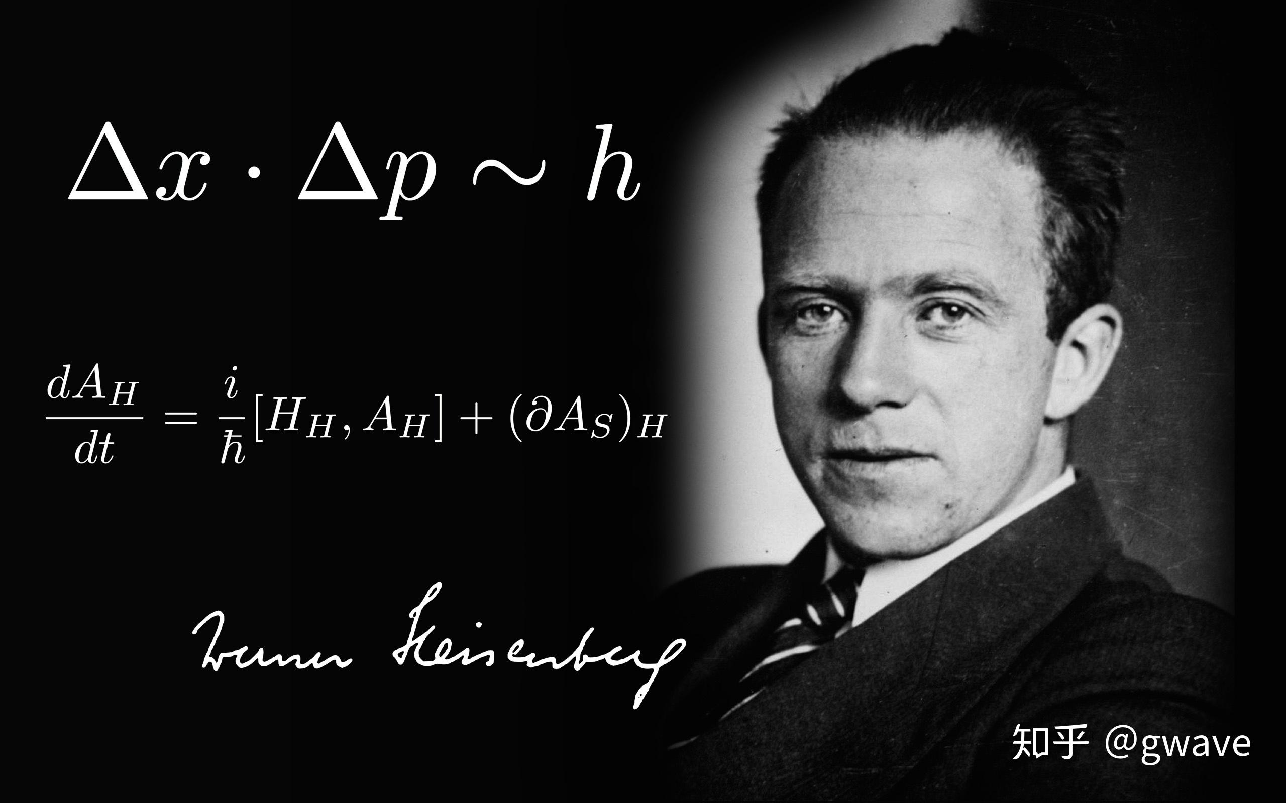 矩阵被被广泛应用于不同领域:海森堡在量子力学中,冯诺伊曼在计算机中