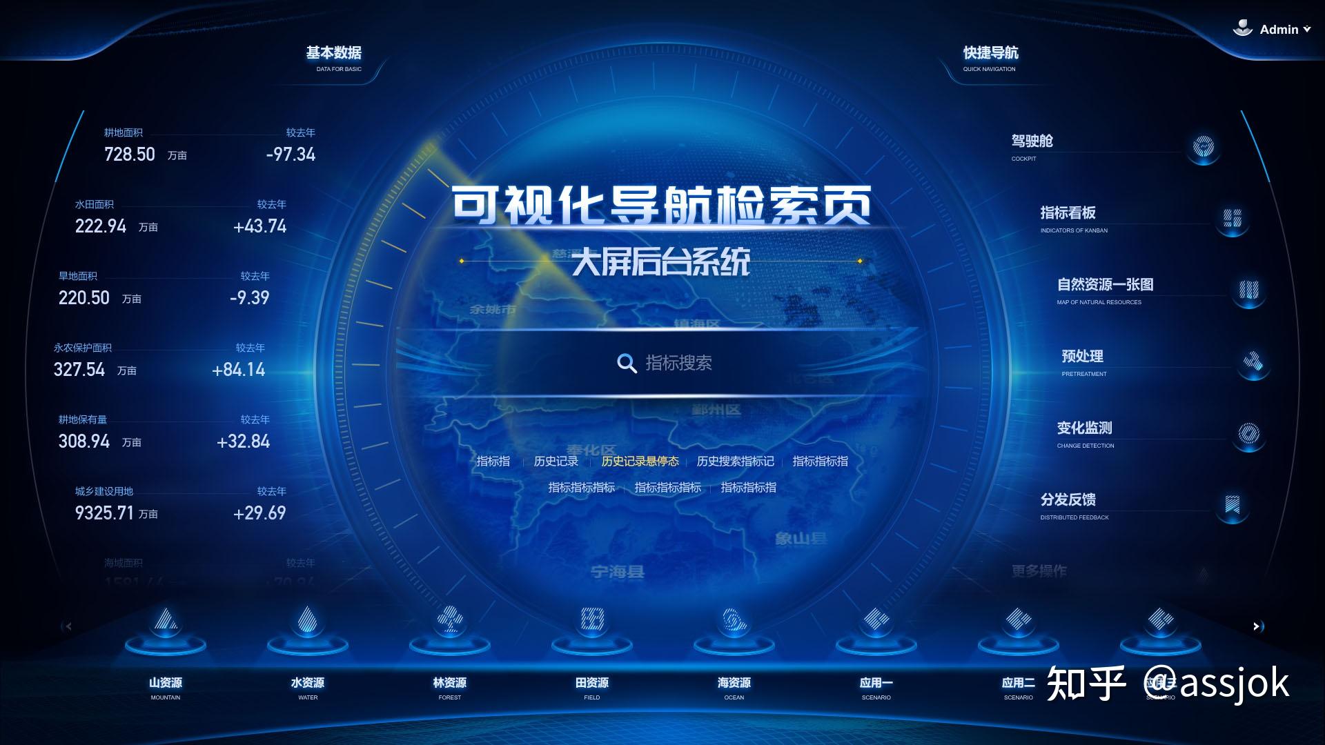 智慧教育全景管理系统:数据可视化与大屏可视化的