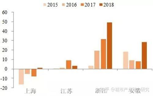 阳江地区人口多少_阳江地区地图全图