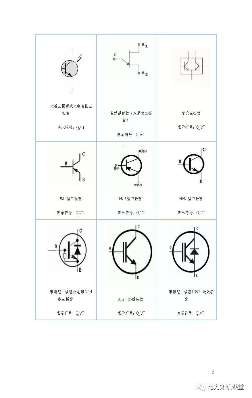 電路圖符號大全