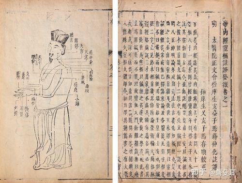 《黄帝内经》的历史意义与中医文化的传承 - 知乎