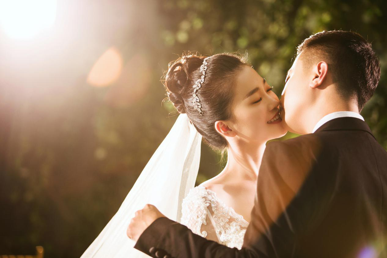除夕在即 来亲手打造专属自己的个性婚照之旅吧 知乎 除夕在即 来亲手打造专属自己的个性婚照之旅吧 知乎