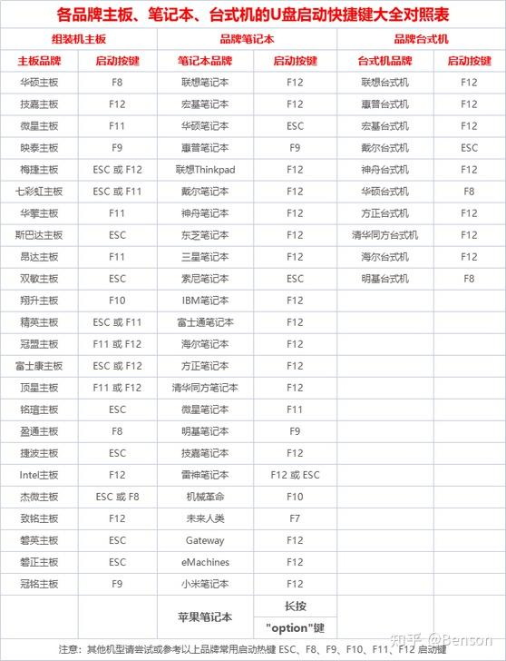TeamSpeak3如何更改窗口显示语言 百度经验