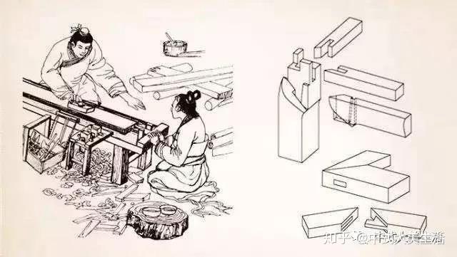 我们常听说坐第一把交椅交椅长啥样