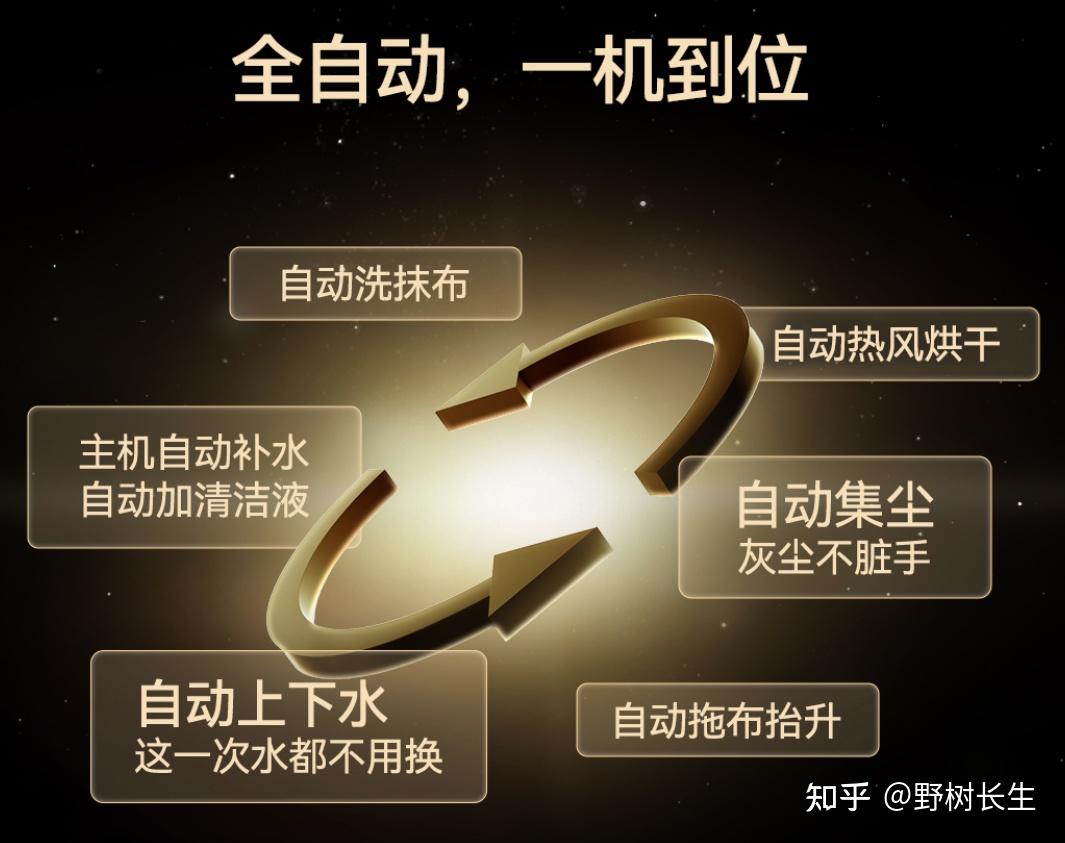 小米全能扫拖机器人详细测评|一款卷到极致的全能扫拖机器人  第51张 小米全能扫拖机器人详细测评|一款卷到极致的全能扫拖机器人  第51张