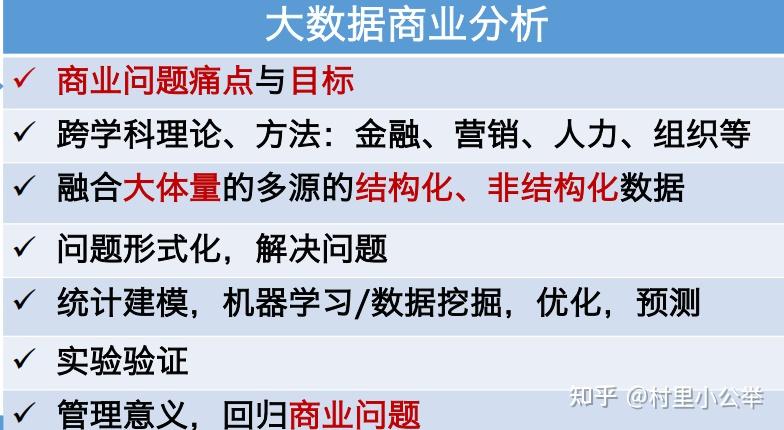 管理信息系统知识点(精简版)42 管理信息系统知识点(精简版)