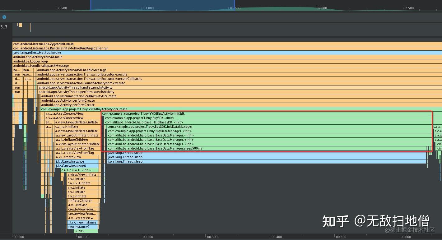 android技能树点亮计划trace的使用