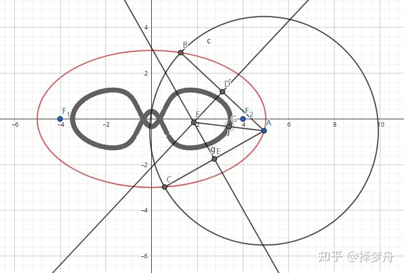 几何曲线图片