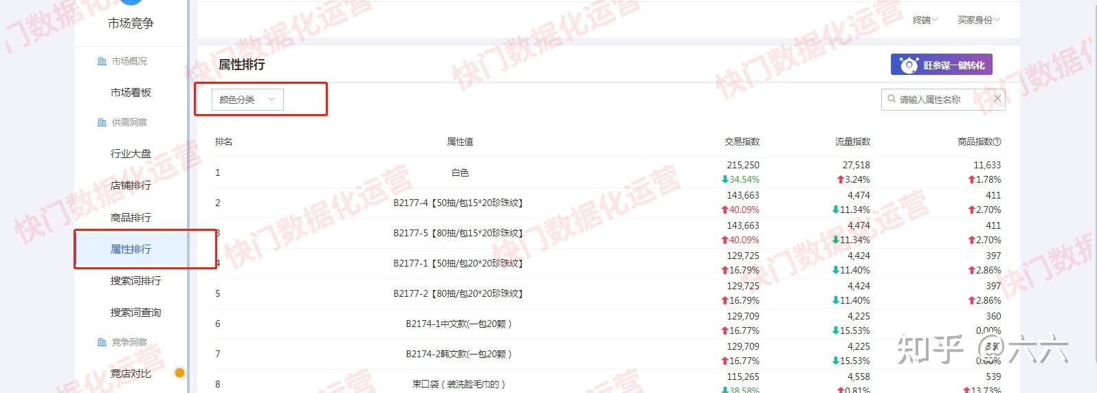 本地商家排名最新出炉哪些品牌成为区域佼佼者 (本地商家排名怎么看)