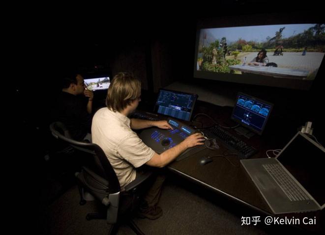 好莱坞视觉特效系列(一) – 总体流程介绍25 好莱坞视觉特效系列(一) – 总体流程介绍