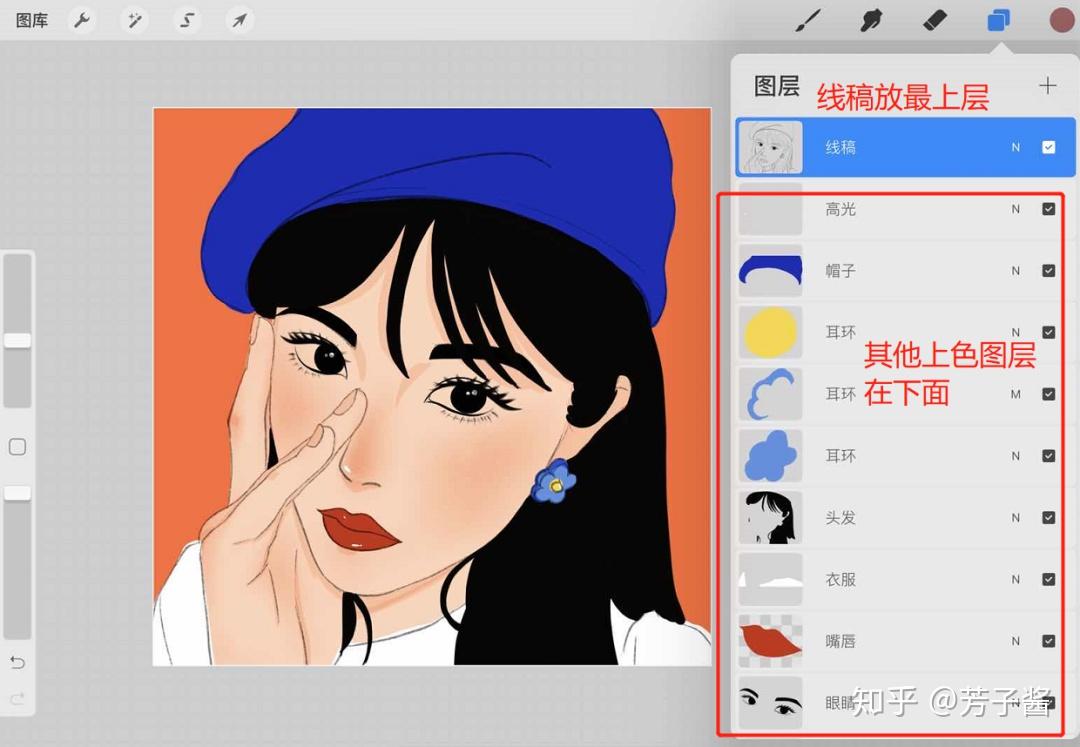 第三期procreate系列教程【图层篇】:一篇讲透图层超详细! - 知乎