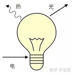 v2-3118370076d98a7cd283e0022b2984a9_b.jpg