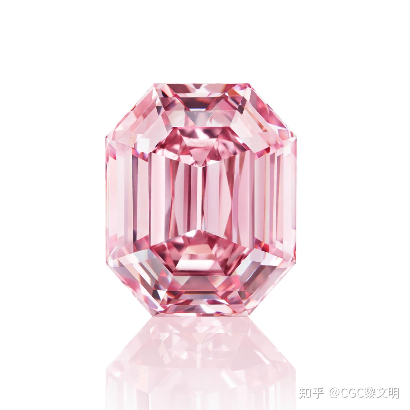 那些让你一眼沦陷,仙气飘飘的粉色宝石 - 知乎