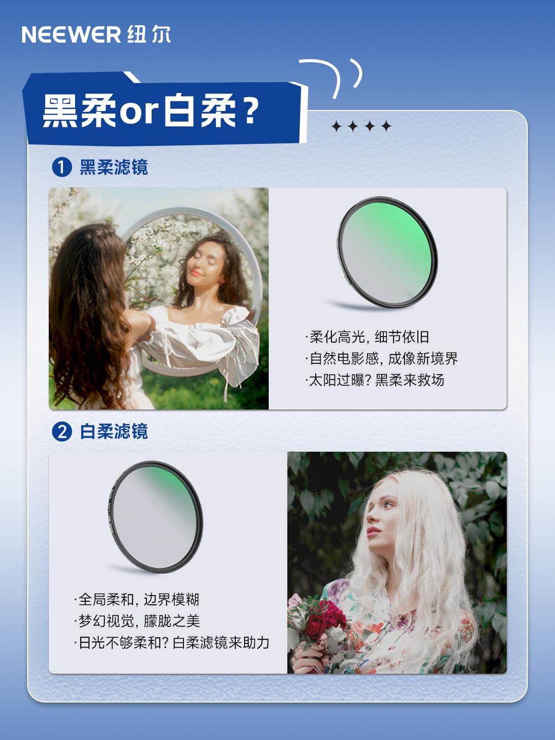 秋冬摄影必备！如何挑选黑柔滤镜？轻松打造梦幻朦胧大片！ - 知乎