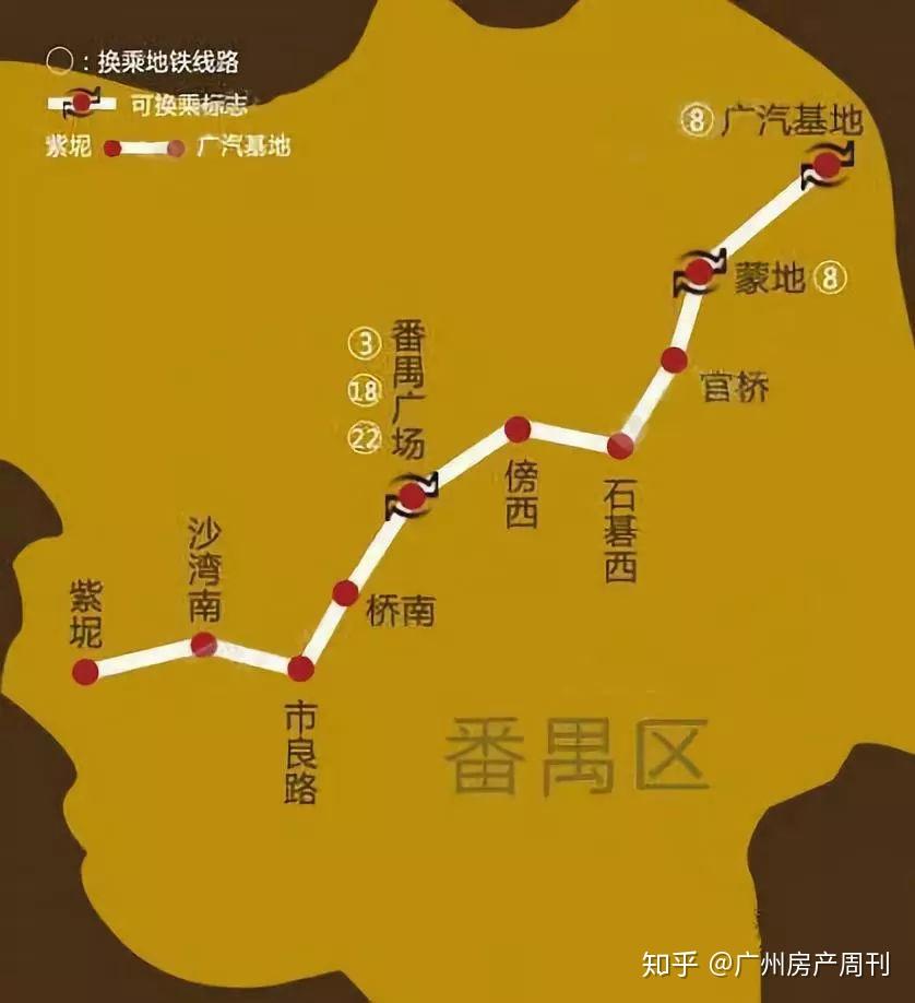 大爆发沙湾又一旧村要进行改造未来连通广州17号线
