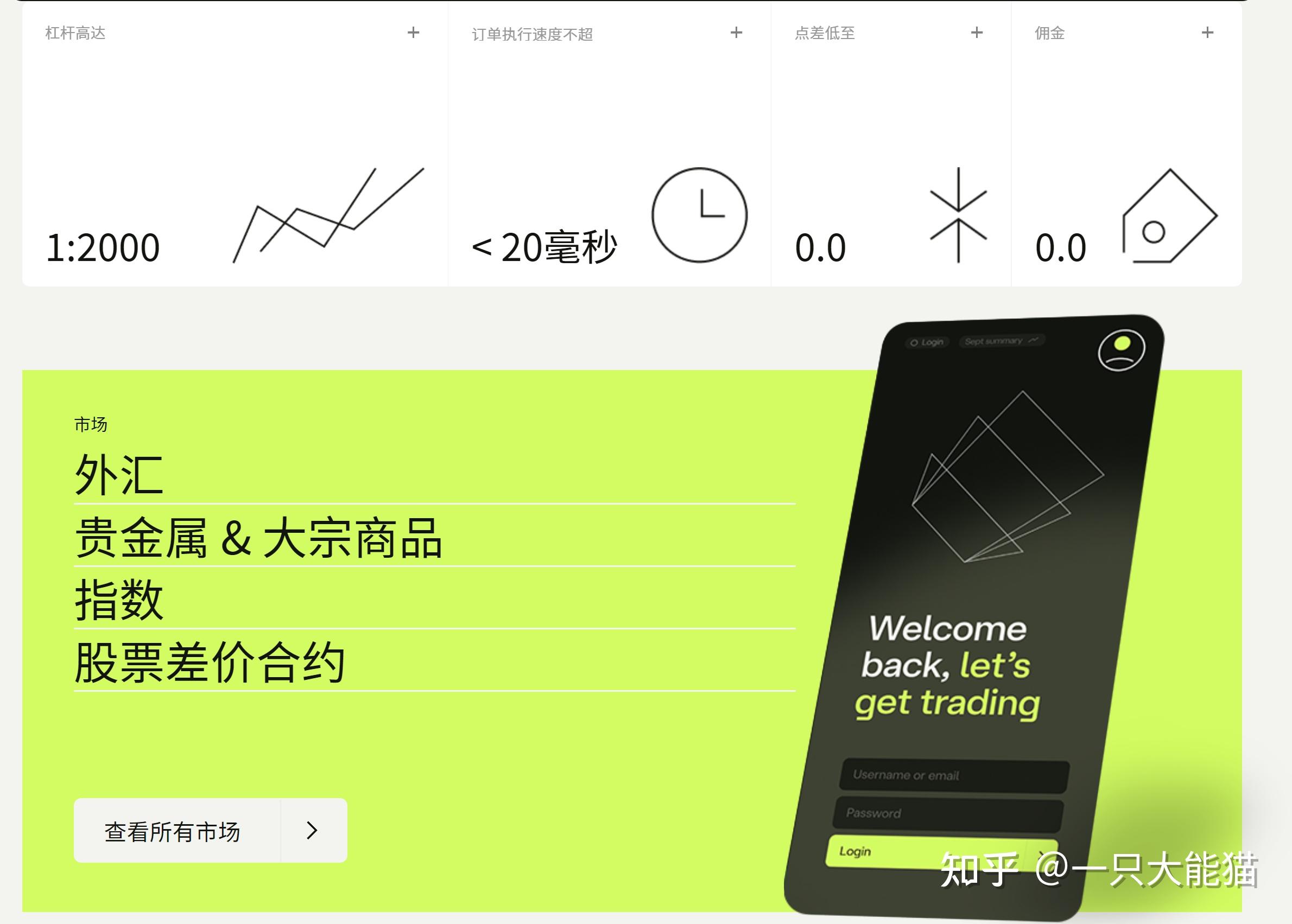 如何购买美股股票交易平台呢知乎