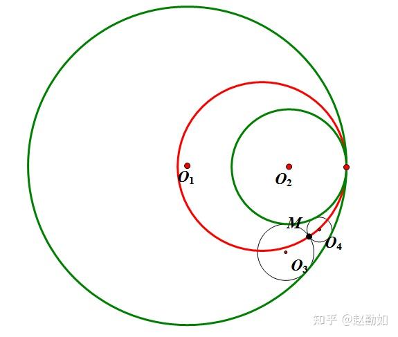 一个有趣的几何问题——两个相切的动圆与两个定圆都相切，其切点轨迹是什么？ - 知乎