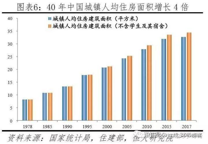 日本人口老龄化现状_云栖兰亭 上海市人口老龄化现状 人口预期寿命走势及养
