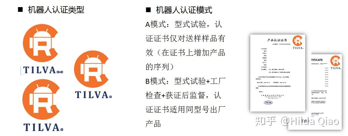 什么是CR认证? - 知乎