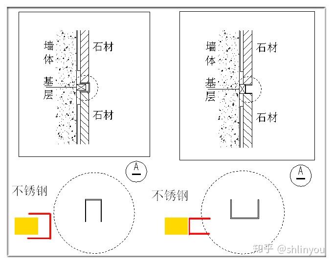 方式一:常规石材的嵌缝条如图所示,压条是以u型卡槽正反扣而形成的