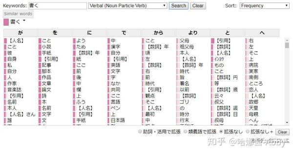 干货丨日语学习实用网站资源分享 知乎