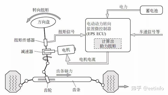 电子助力器接线图图片