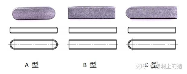 机械设计-键连接 - 知乎