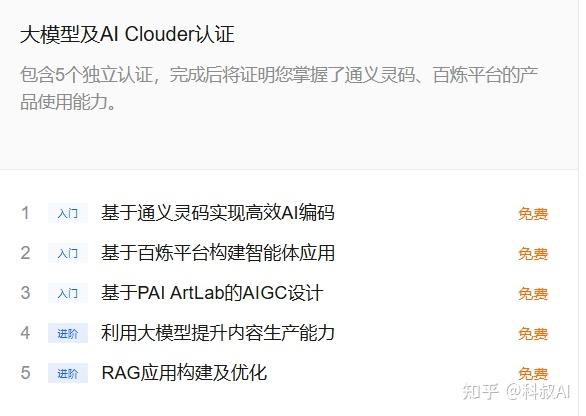 新手小白不要去买AI视频课程，免费的就够了 - 知乎