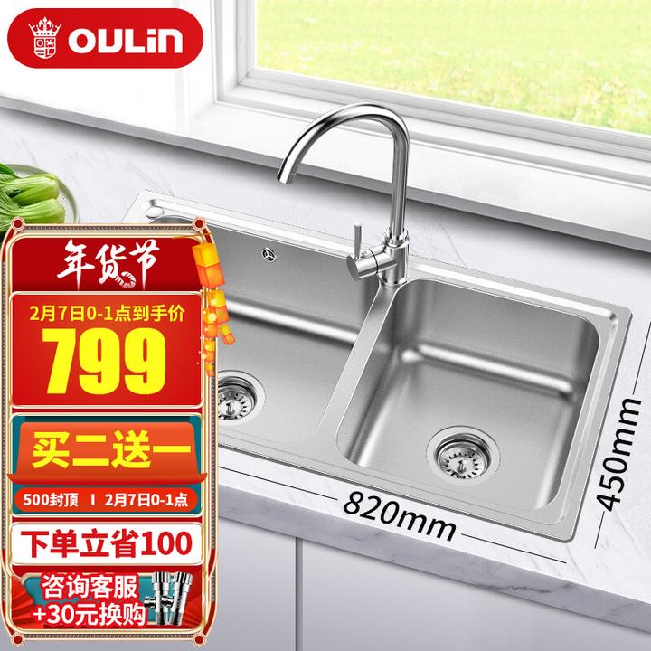 22年水槽的选购指南 干货选购技巧 秒懂水槽分类 知乎