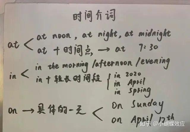 三分钟弄懂“at”,“in”,“on”三个时间介词的基本用法! - 知乎
