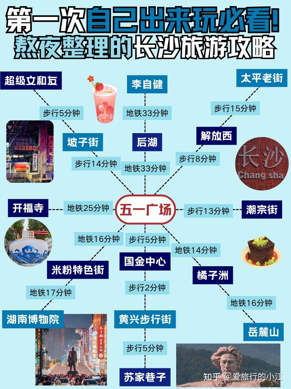 长沙旅游攻略！三天两晚全是干货 - 知乎
