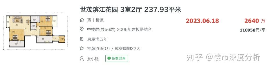 7月上海二手房网签成交前100名数据出炉! - 知乎