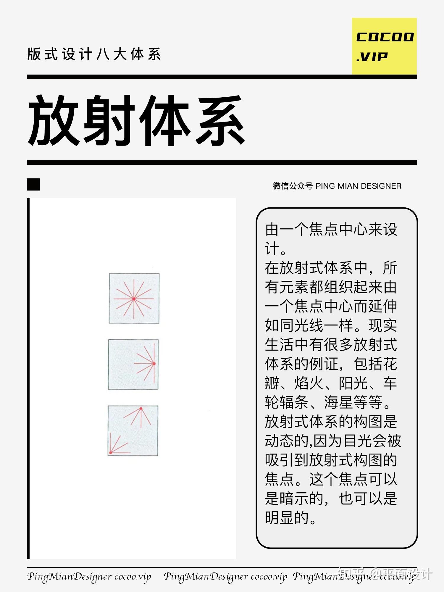 不会排版?用好版式八大体系! - 知乎